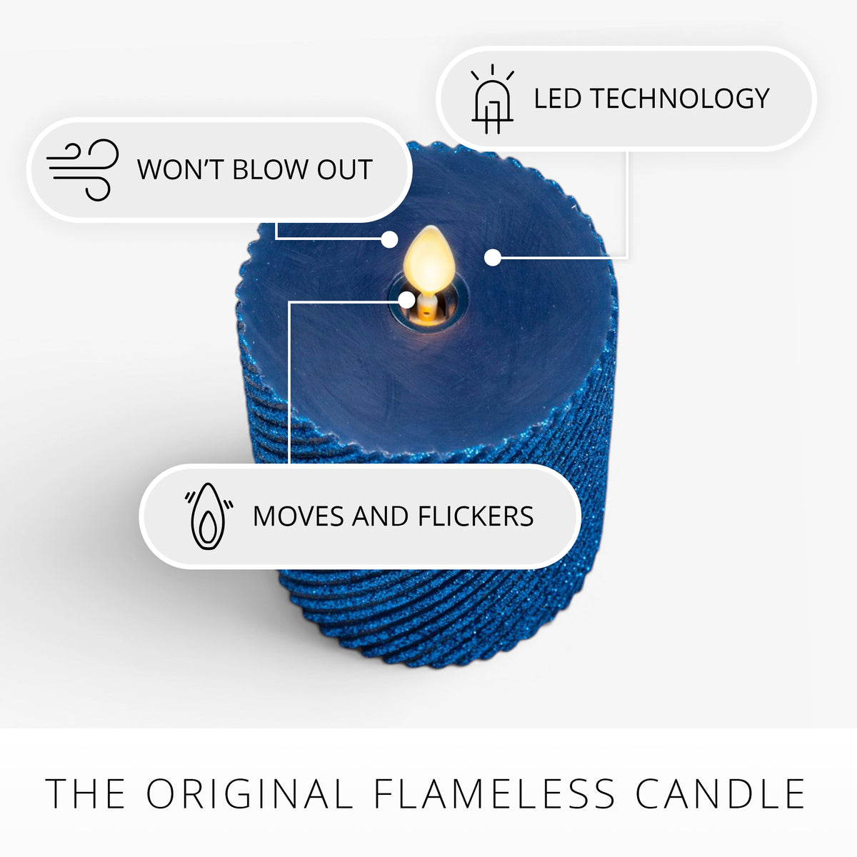 Glitter Blue Opal Ribbed Flameless Candle Pillar