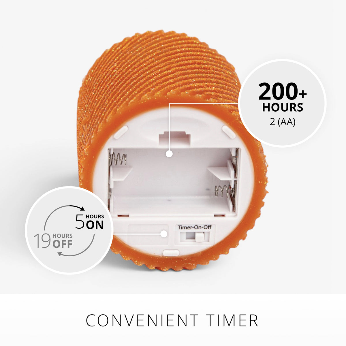 Glitter Marmalade Ribbed Flameless Candle Pillar