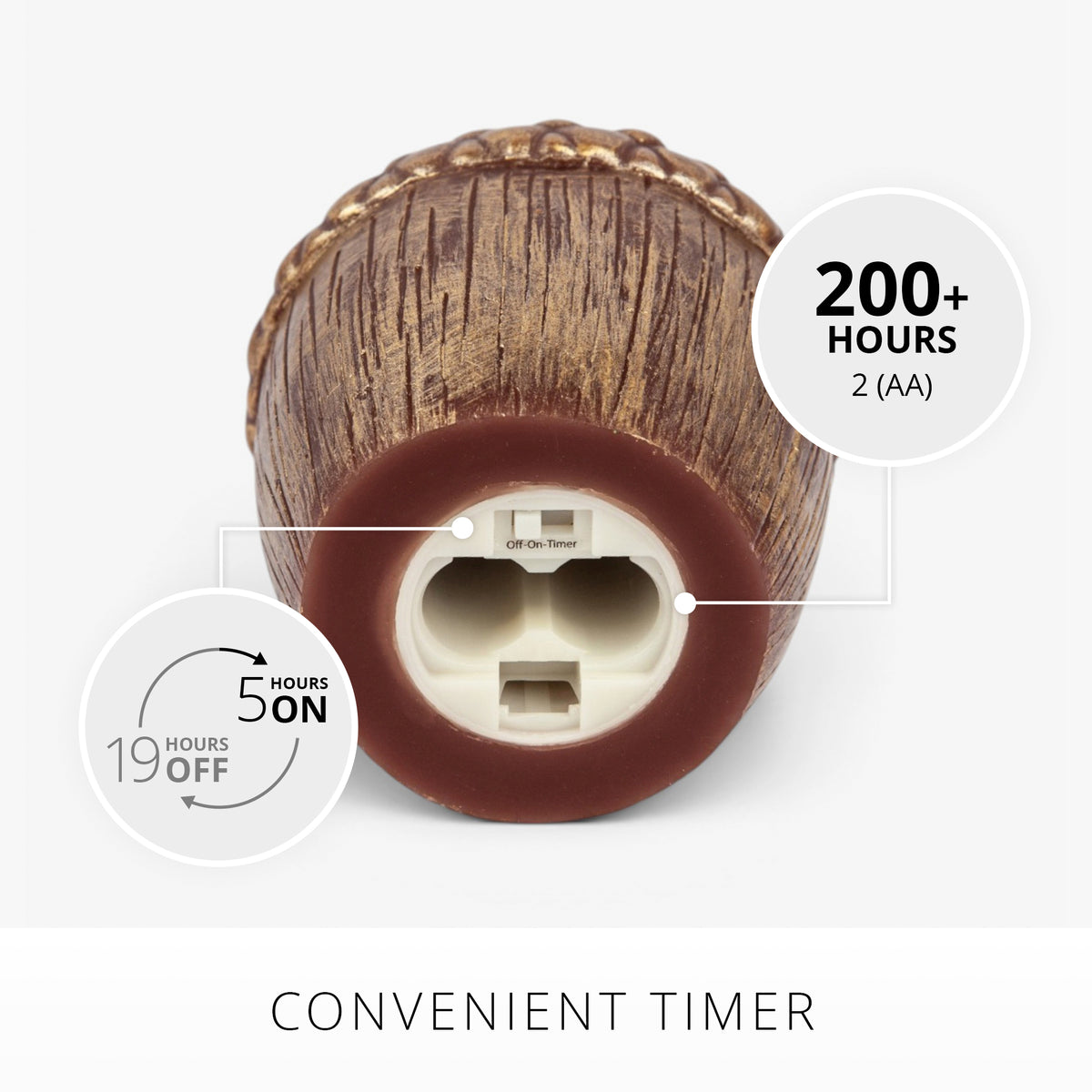 Metallic Cappuccino Flameless Candle Acorn