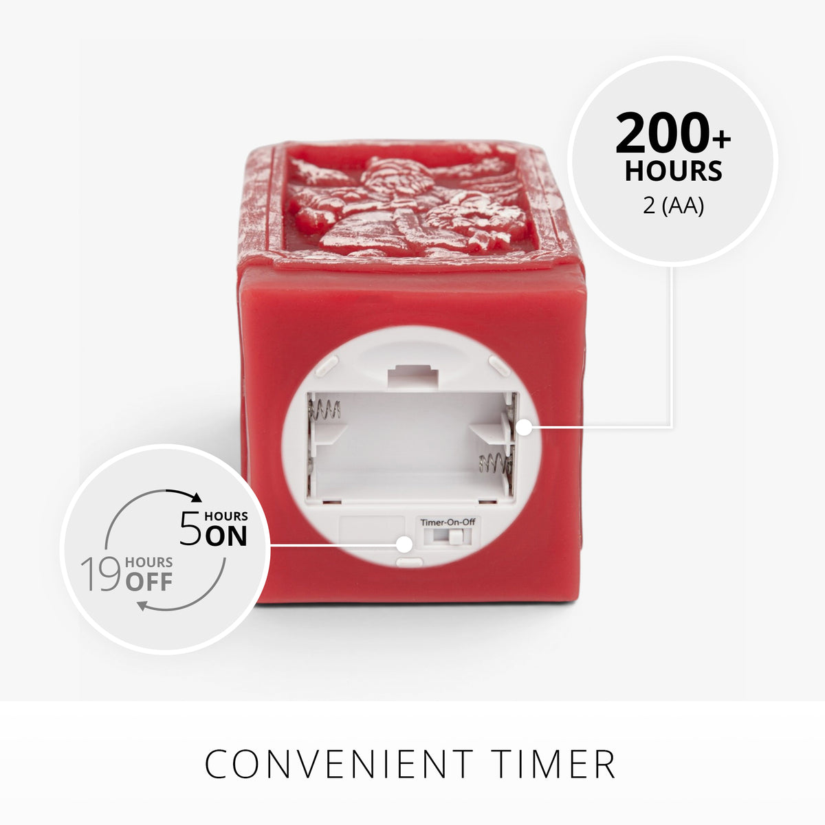 Holiday Red Santa Vignette Flameless Candle