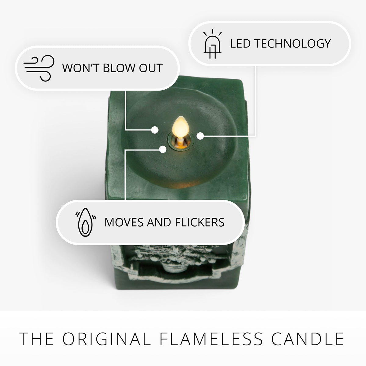 Holiday Green Tree Vignette Flameless Candle