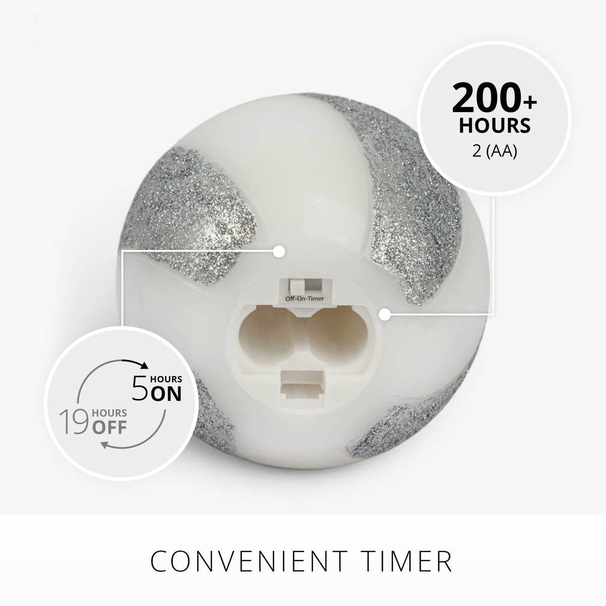 Brilliant Silver Candy Cane Glitter Flameless Candle Sphere