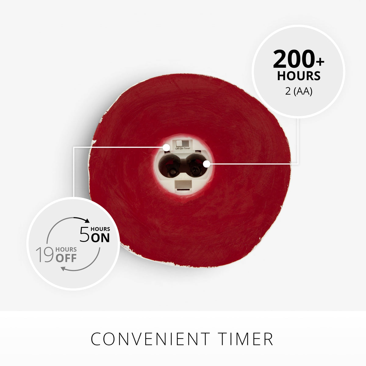 Holiday Red Santa Hat Flameless Candle