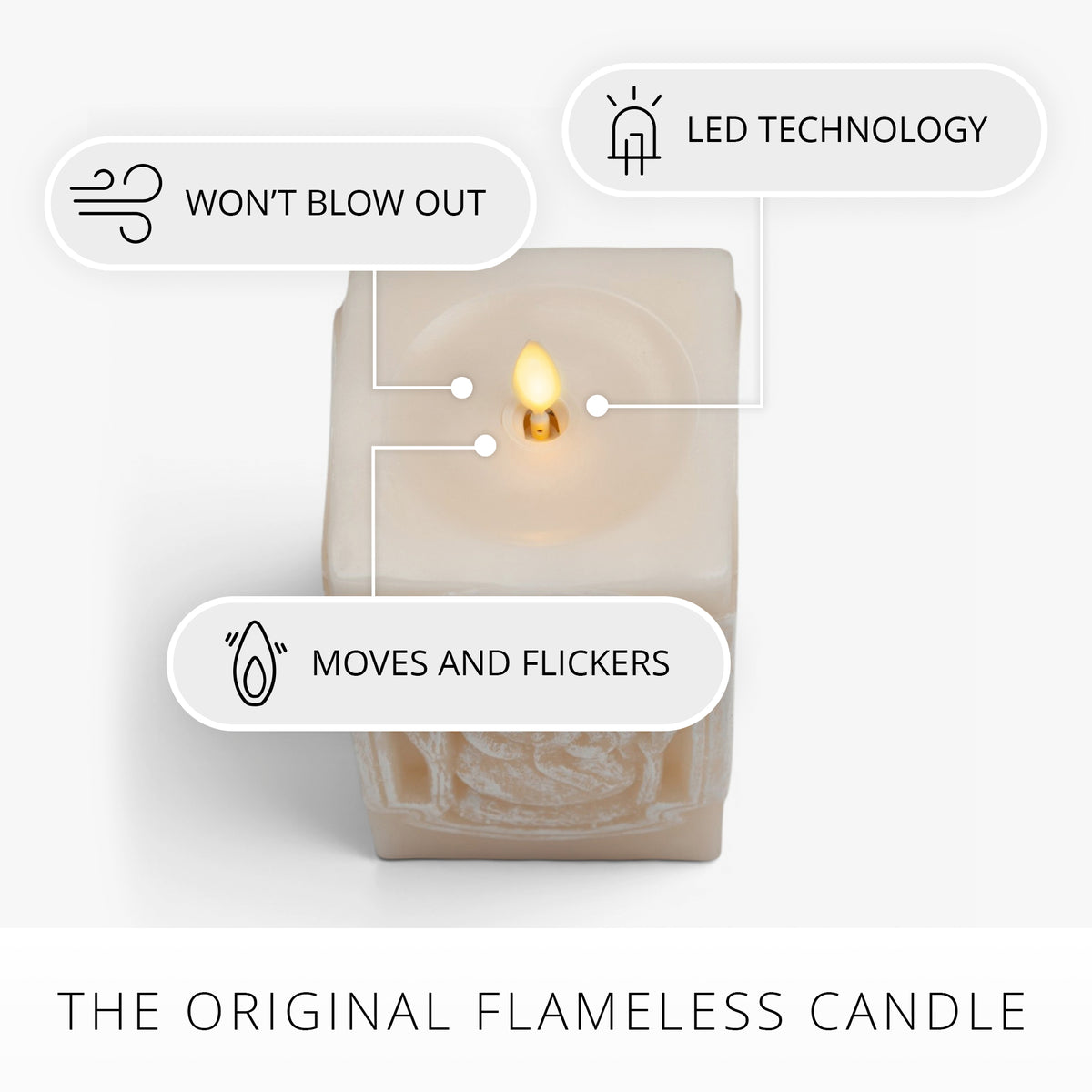 White Swan Snowman Vignette Flameless Candle