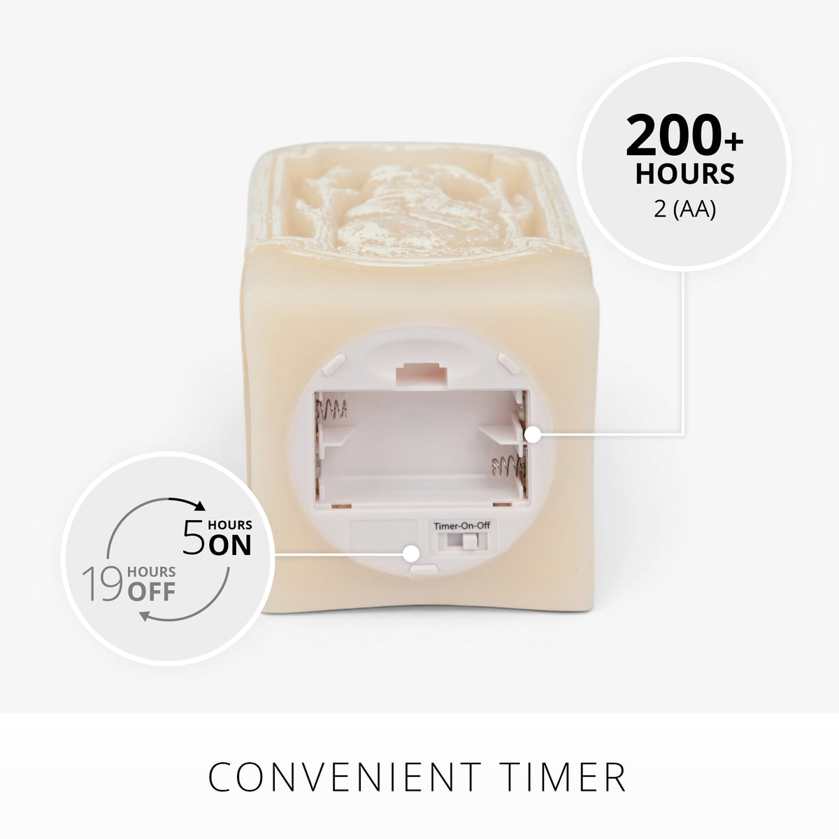 White Swan Snowman Vignette Flameless Candle