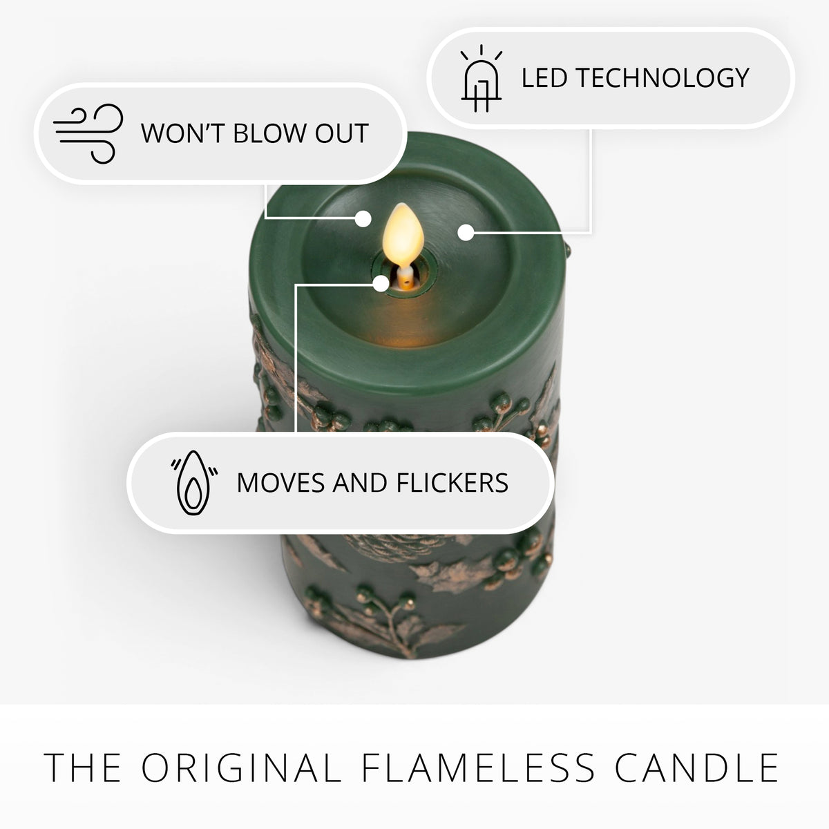 Holiday Green Embossed Pinecones Flameless Candle Pillar