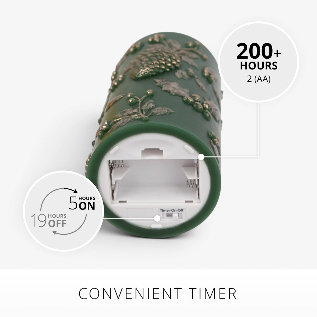 Holiday Green Embossed Pinecones Flameless Candle Pillar