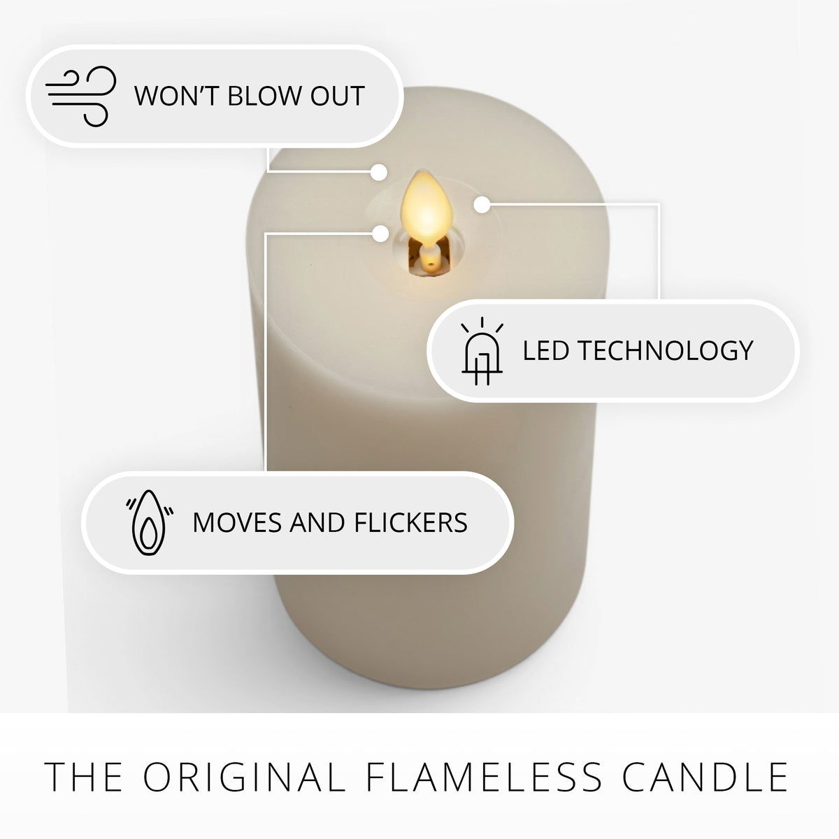 Pearl Ivory Rechargeable Wick To Flame Flameless Candle Pillar