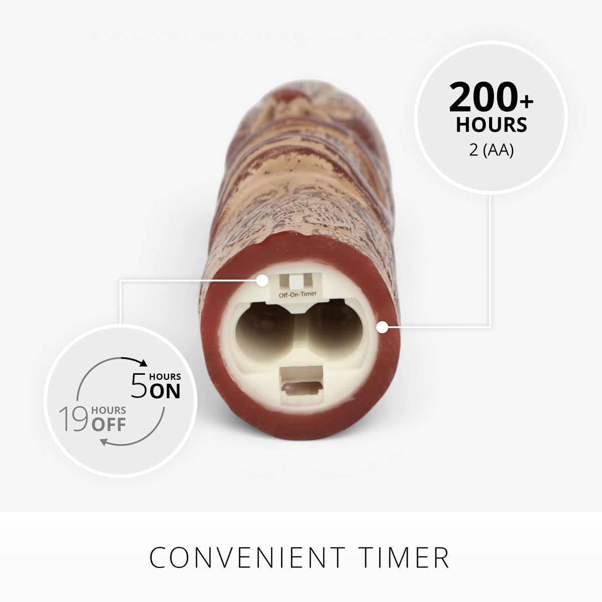 Cherry Mahogany Chalky Slim Tiki Flameless Candle Pillar