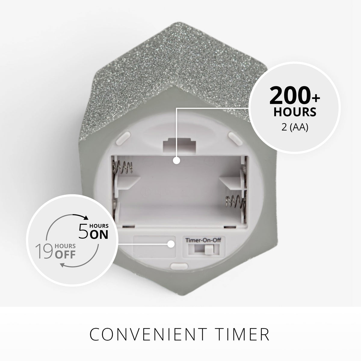 Brilliant Silver Hexagon Flameless Candle Pillar