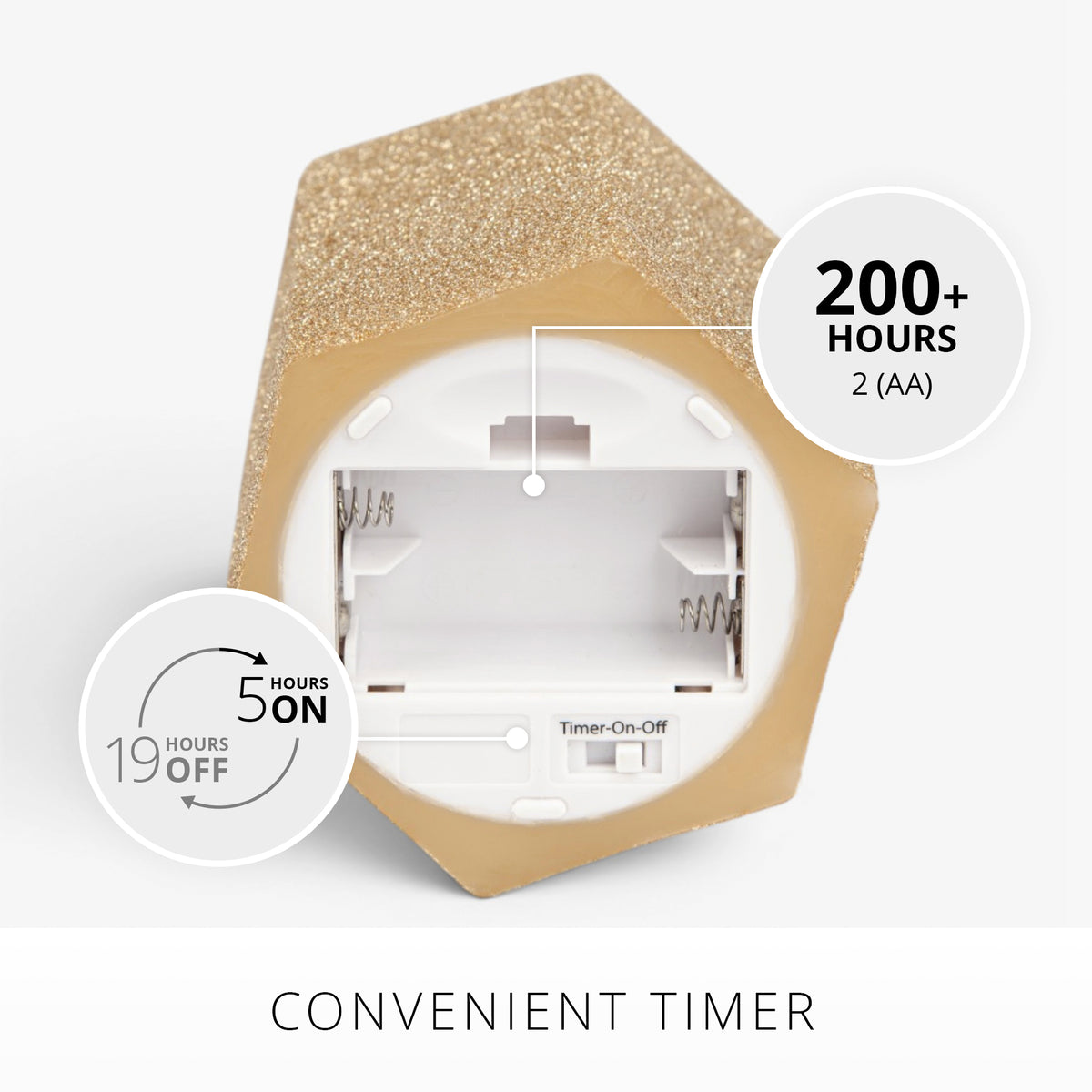 Champagne Glow Hexagon Flameless Candle Pillar