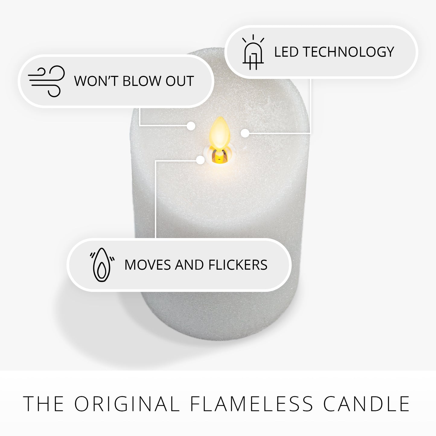 Dazzling White Glitter Flameless Candle Pillars