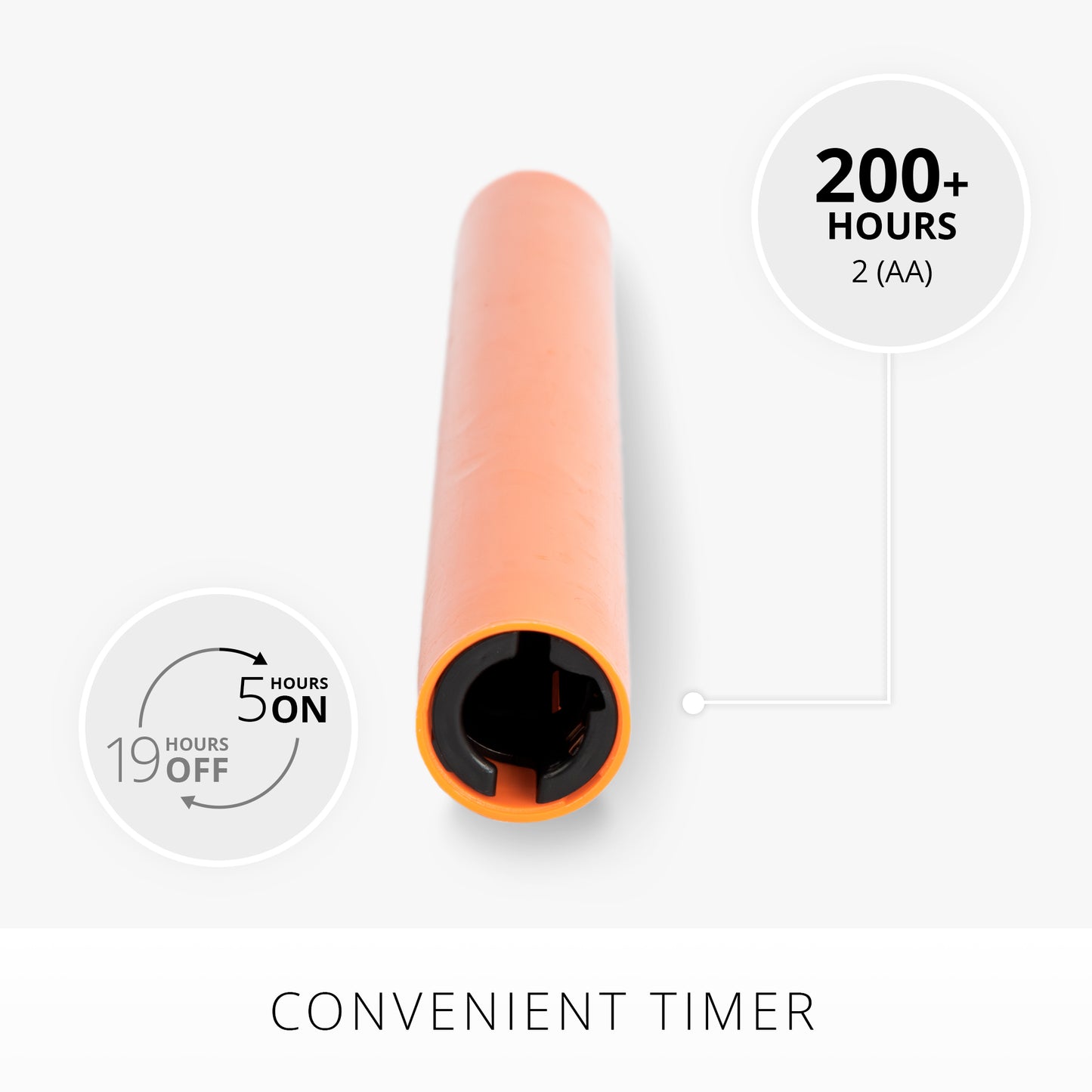 Russet Orange Flameless Candle Taper