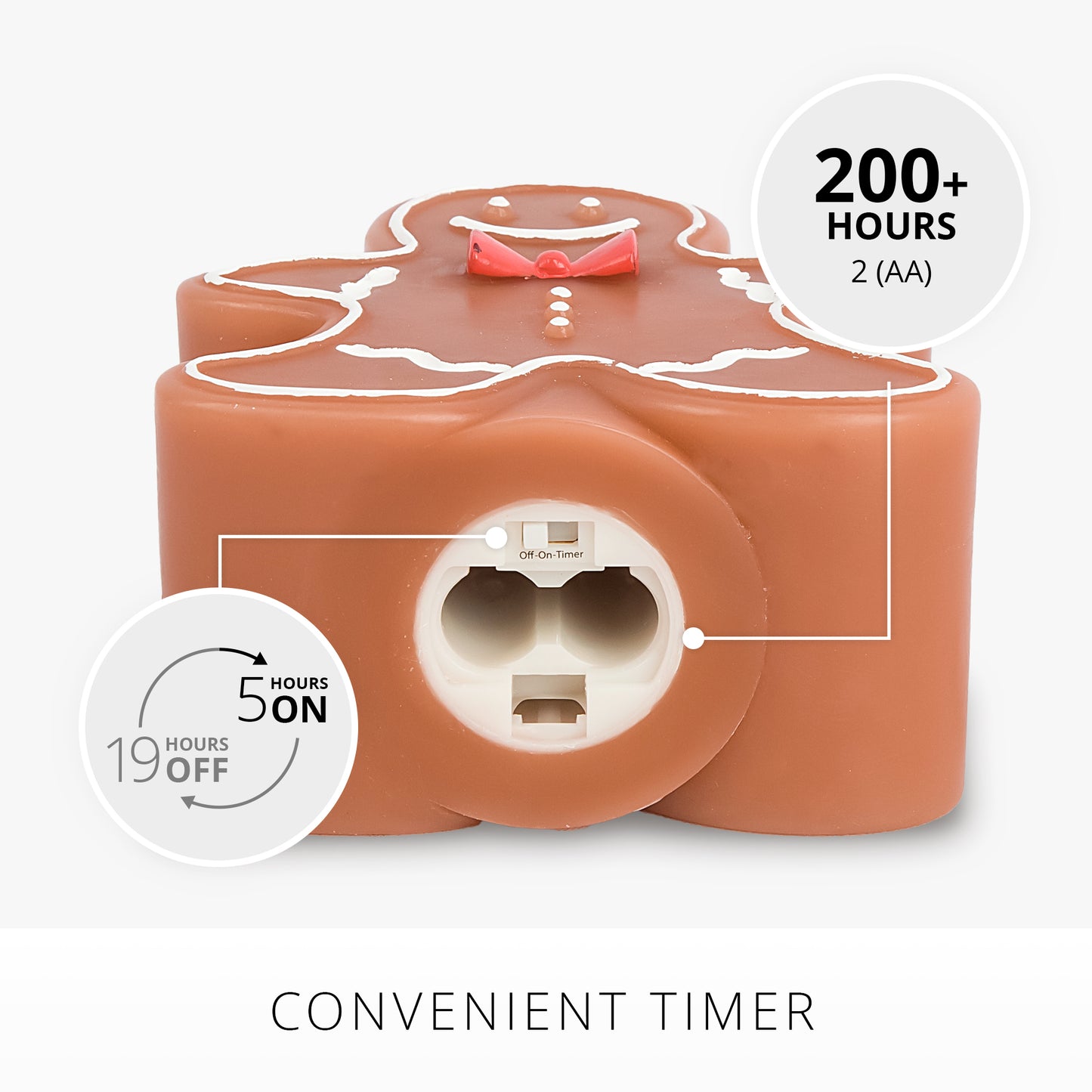 Gingerbread Boy Flameless Candle