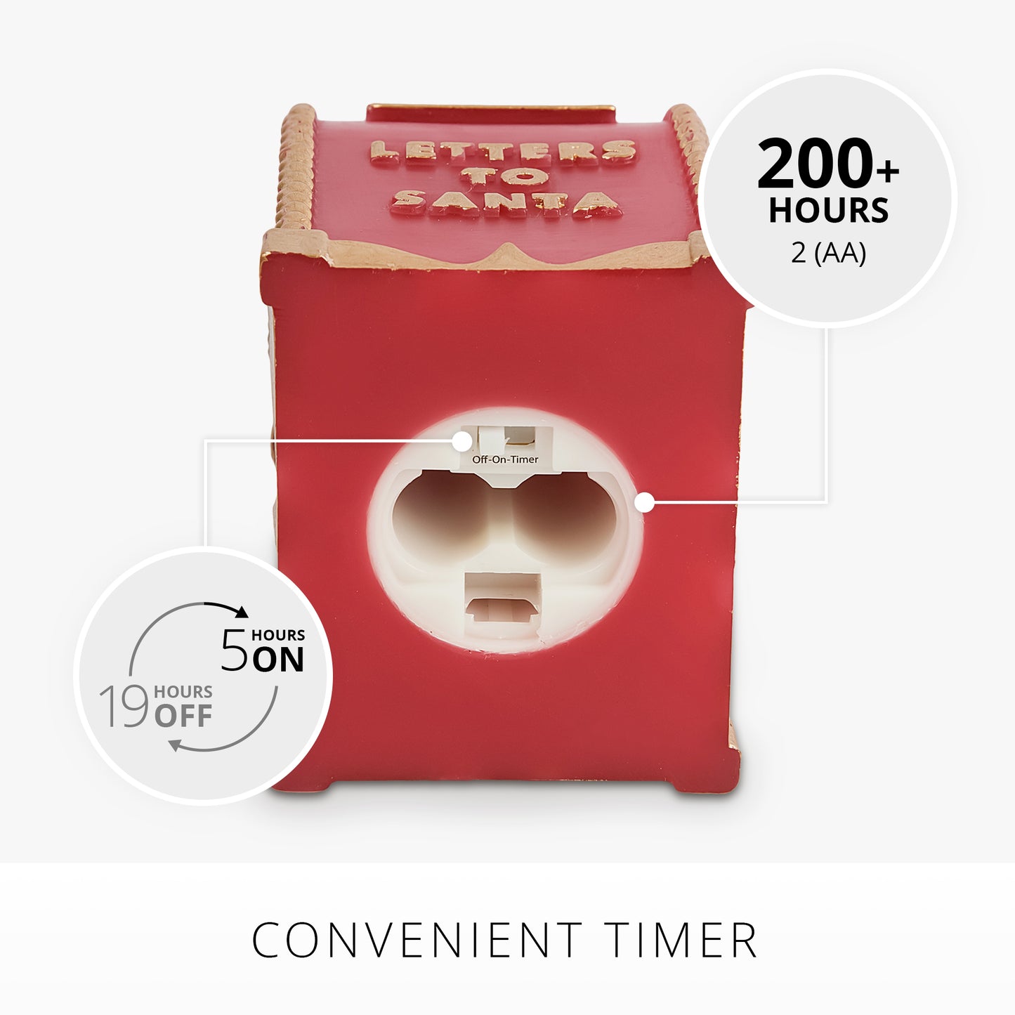 Holiday Red Flamless Candle Santa Mailbox