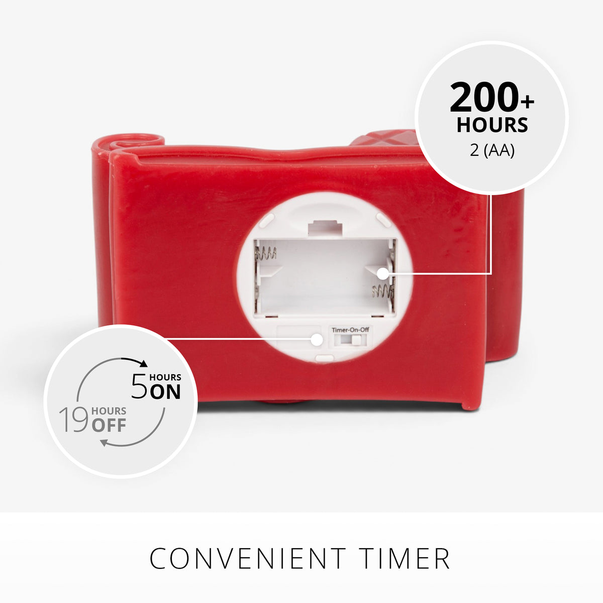 Holiday Red Santa Flameless Candle Sleigh