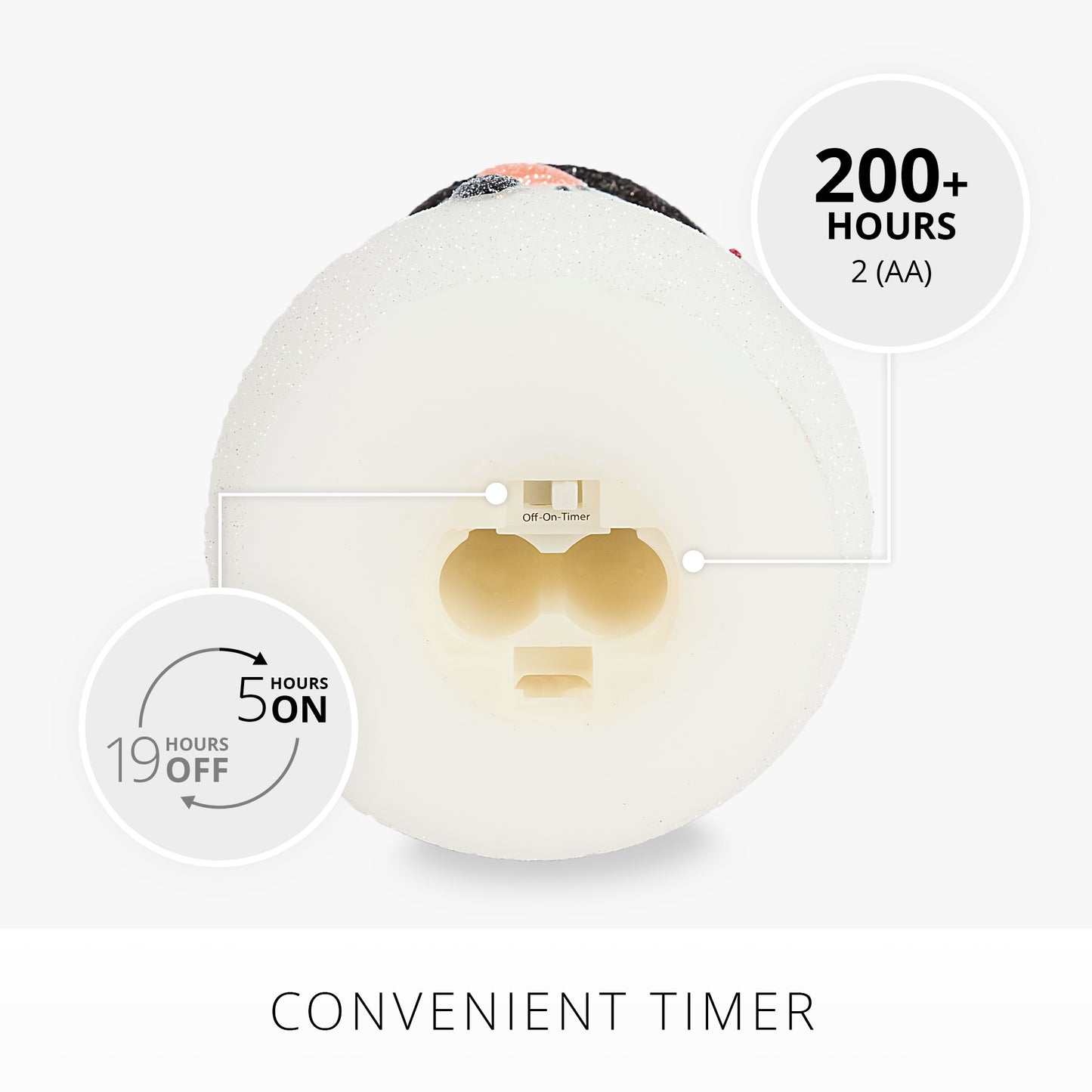 White Glitter Flameless Candle Snowgirl