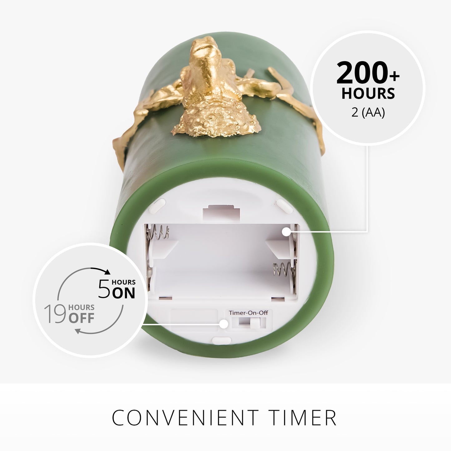 Holiday Green Reindeer Flameless Candle Pillar