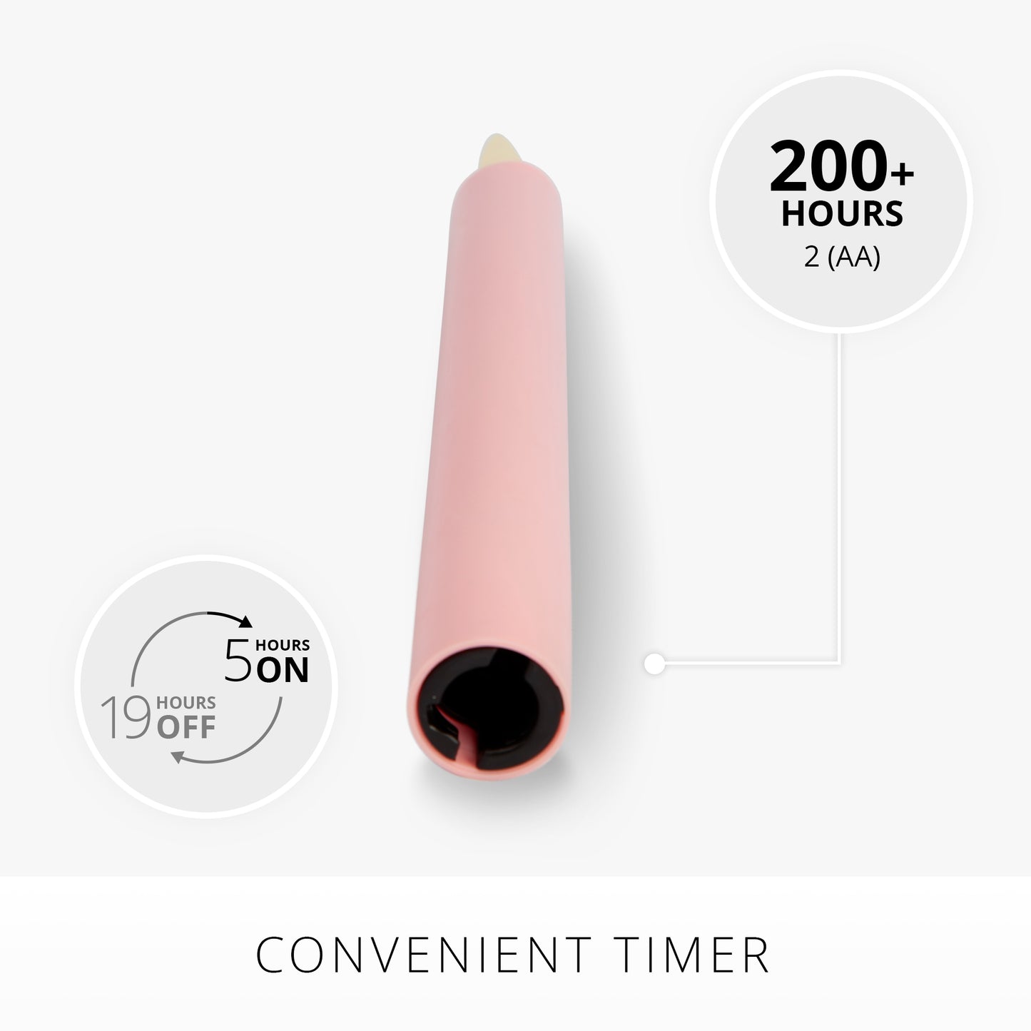 Saga Rose Flameless Candle Taper