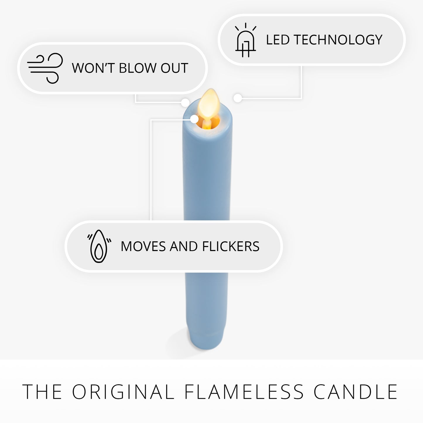 Airy Blue Flameless Candle Taper
