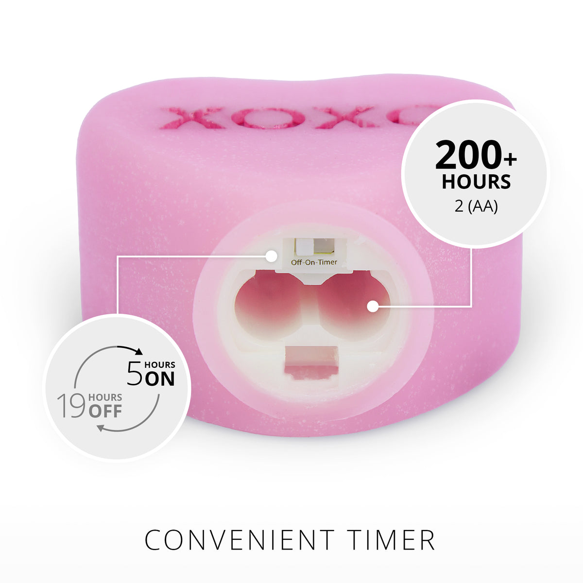 Pastel Orchid Flameless Candle Candy Heart "XOXO"