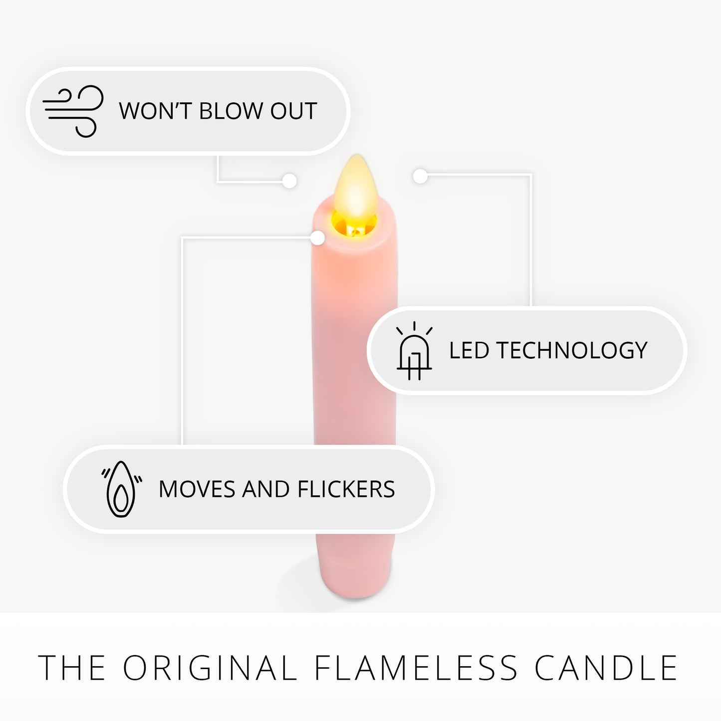 Saga Rose Flameless Candle Tapers - Flat Top - 6.75" Height - Set of 2