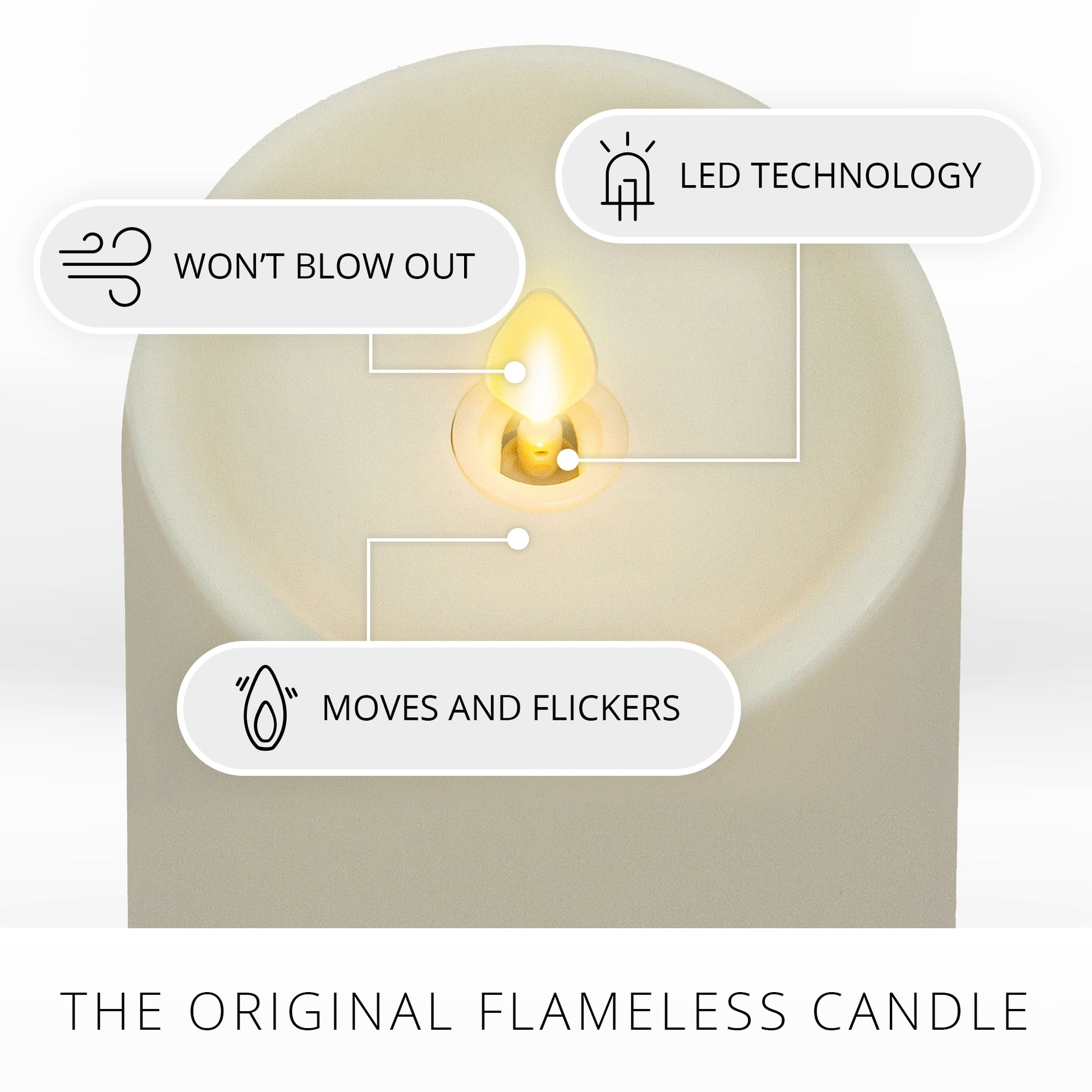 an image of a Luminara flameless candle