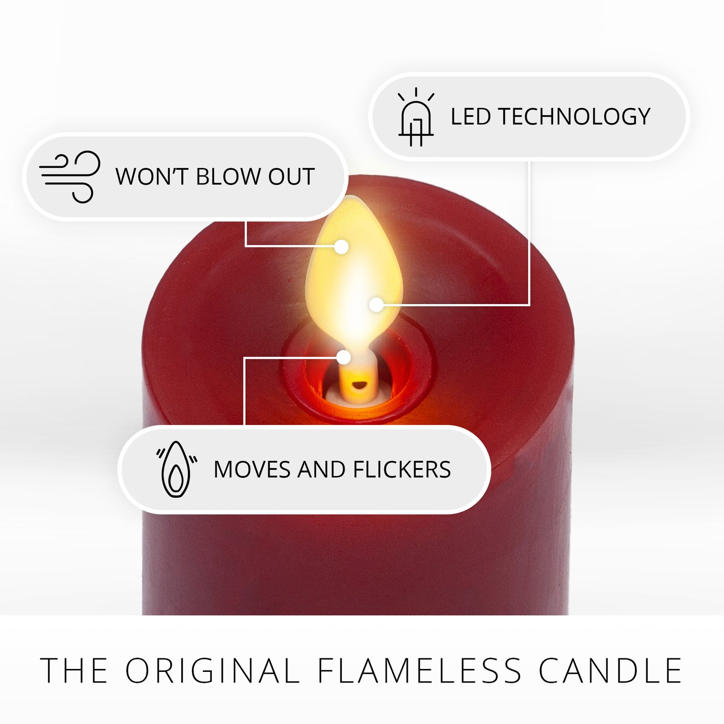 Burgundy Flameless Candle Slim Pillar