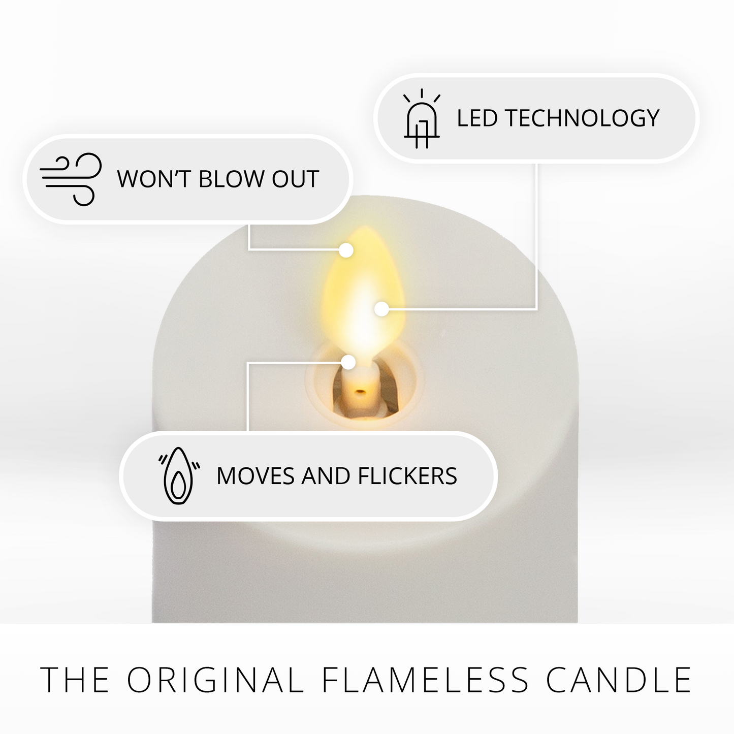 An image of a Luminara flameless candle