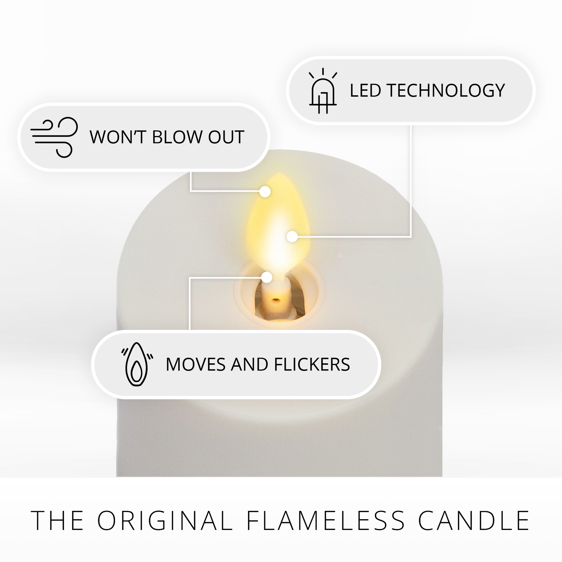 An image of a Luminara flameless candle