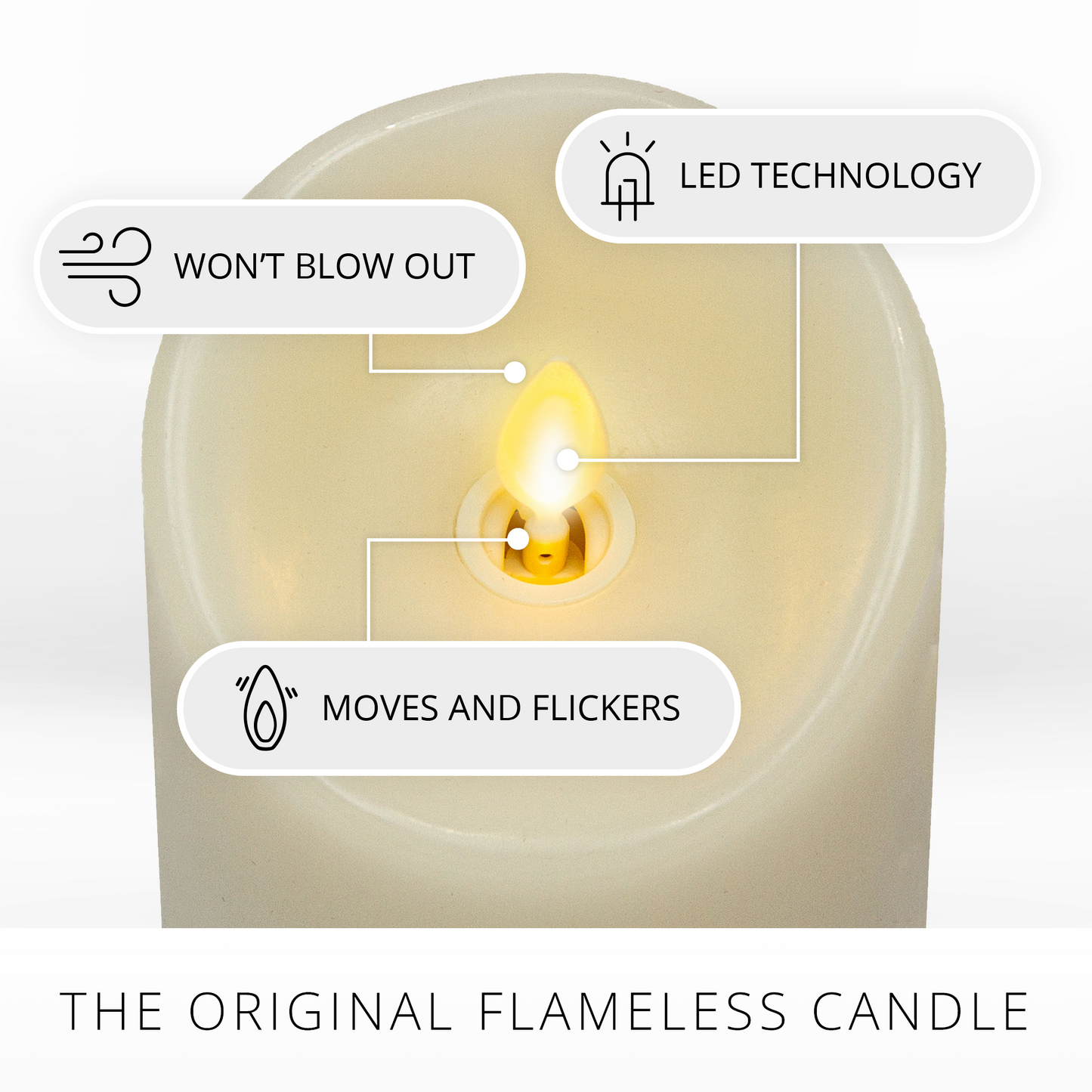 Ivory Flameless Candle Pillar - Scallop Top - 3.5" Width