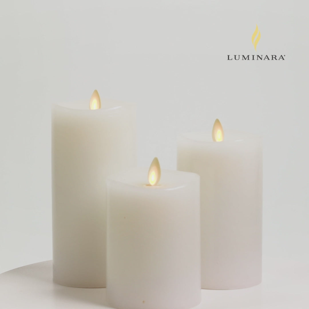 What are LED Candles?